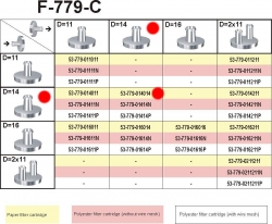 Filtr plynné fáze 14-14 jednorázový krátký, papírová vložka